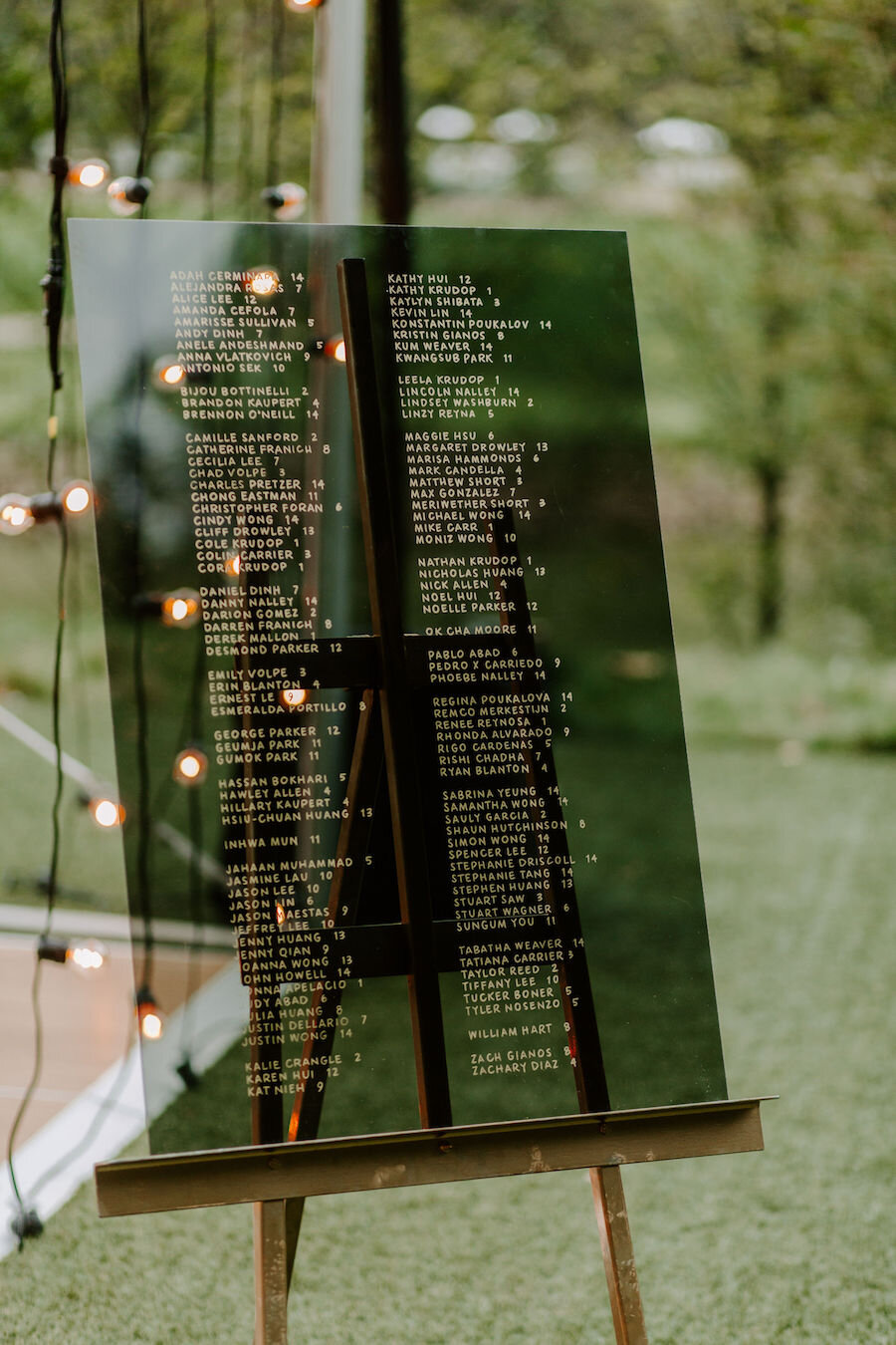 Acrylic Signage Ideas Featured in California Wedding Day ROQUE Events8.jpg